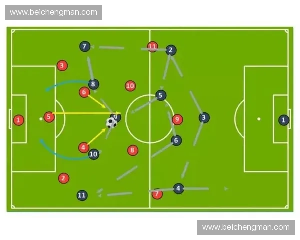 现代足球战术布局与队形演变解析探讨球队攻防转换与阵型选择的战略意义