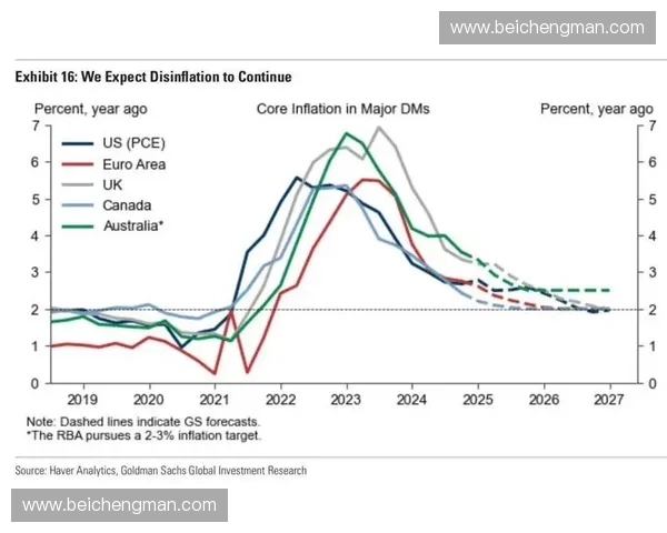 2026年世界杯赛程对美国经济的影响分析与展望